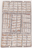 Gurtha by Rerrkirrwanga Munungurr at Annandale Galleries